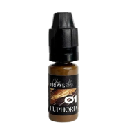 Пігмент для брів CHIC BROWS EUPHORIA 01