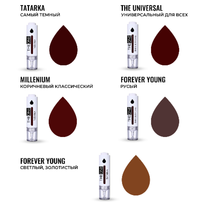 Пігмент для брів The Universal The One
