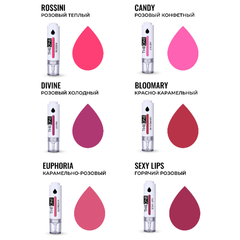 Пігмент для губ Euphoria The One