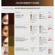 Пигмент для татуажа Perma Blend - Gold Blonde- Evenflo Blonde 2 Brunette