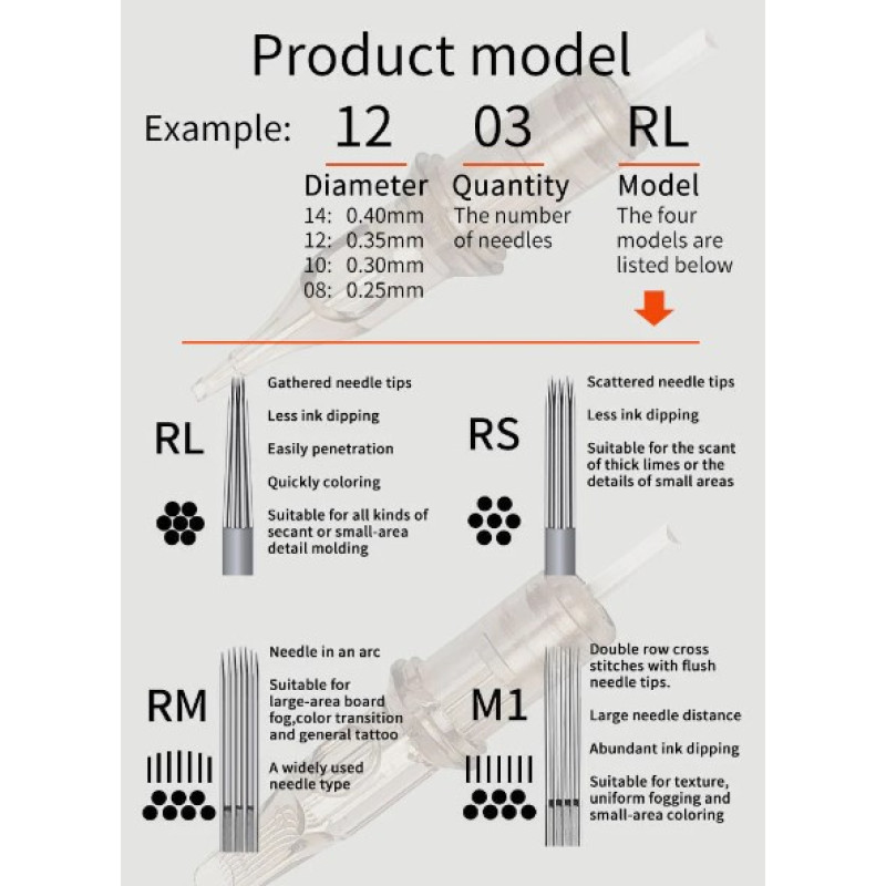 Картриджі Hummingbird 0801 RL