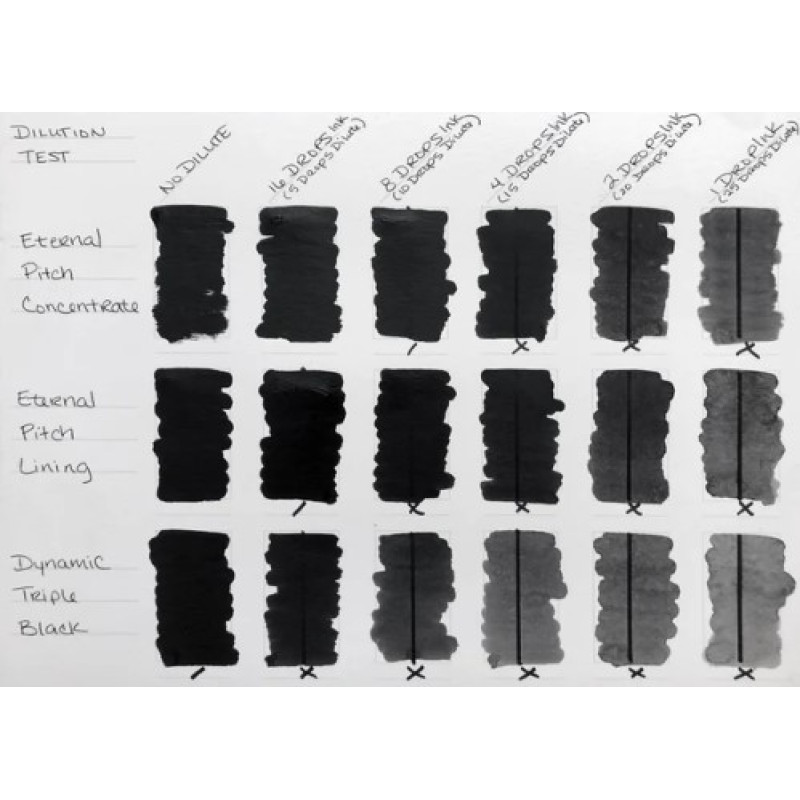 Eternal - Pitch Black Classic Lining