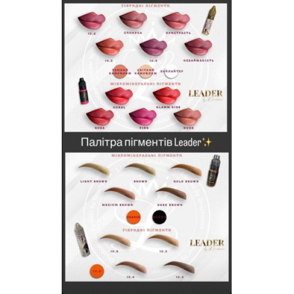 Пігмент Leader by Druzhinina 10.2 Candy Lips для губ