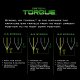 Тату машинка Critical Torque Full Set