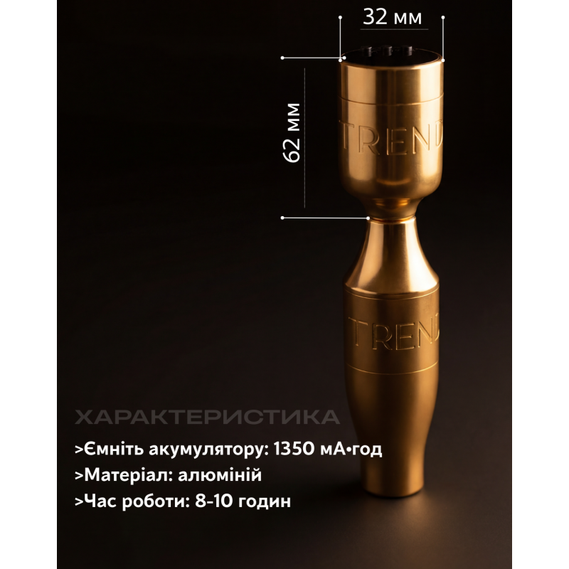 Бездротовий блок живлення Trend PMU